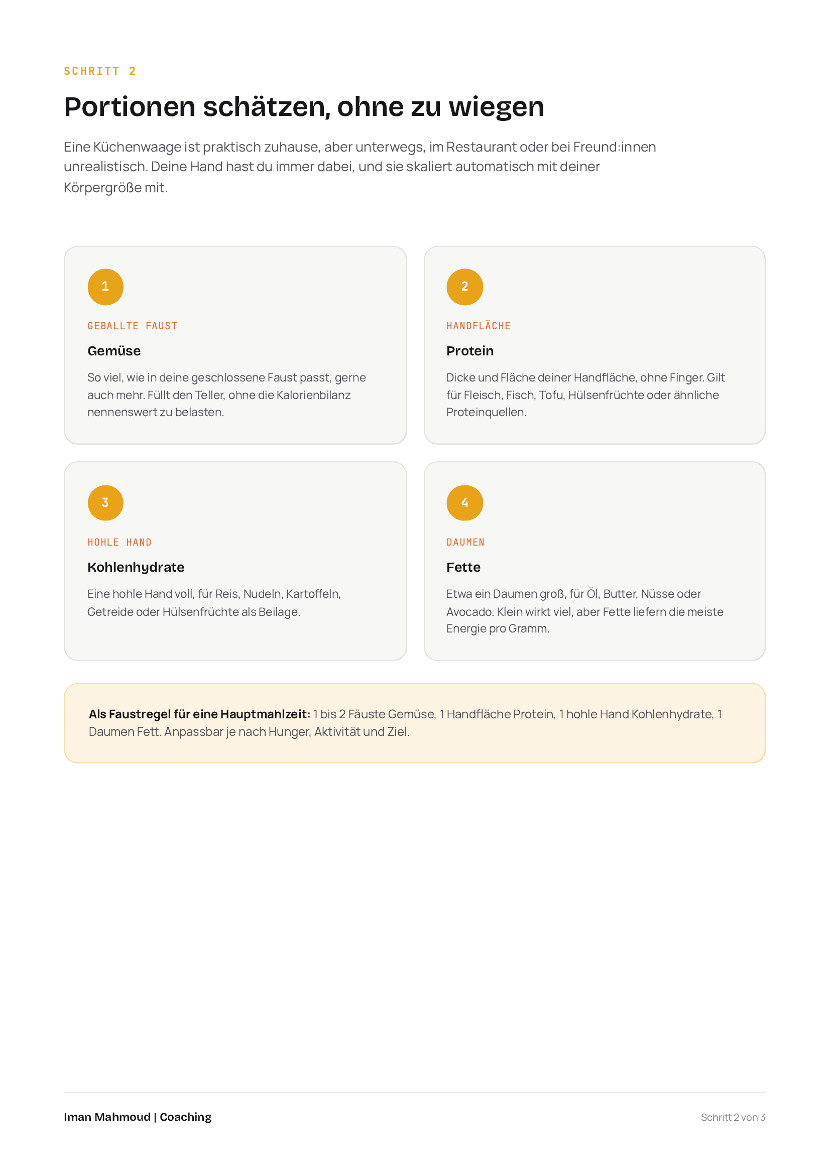Kalorien-Kompass, Handmaß-Guide